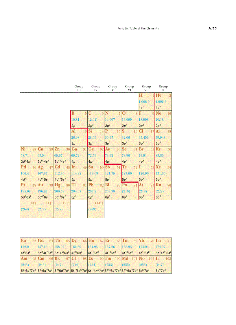 image for page Wiley Fundamentals of Physics 8th Edition