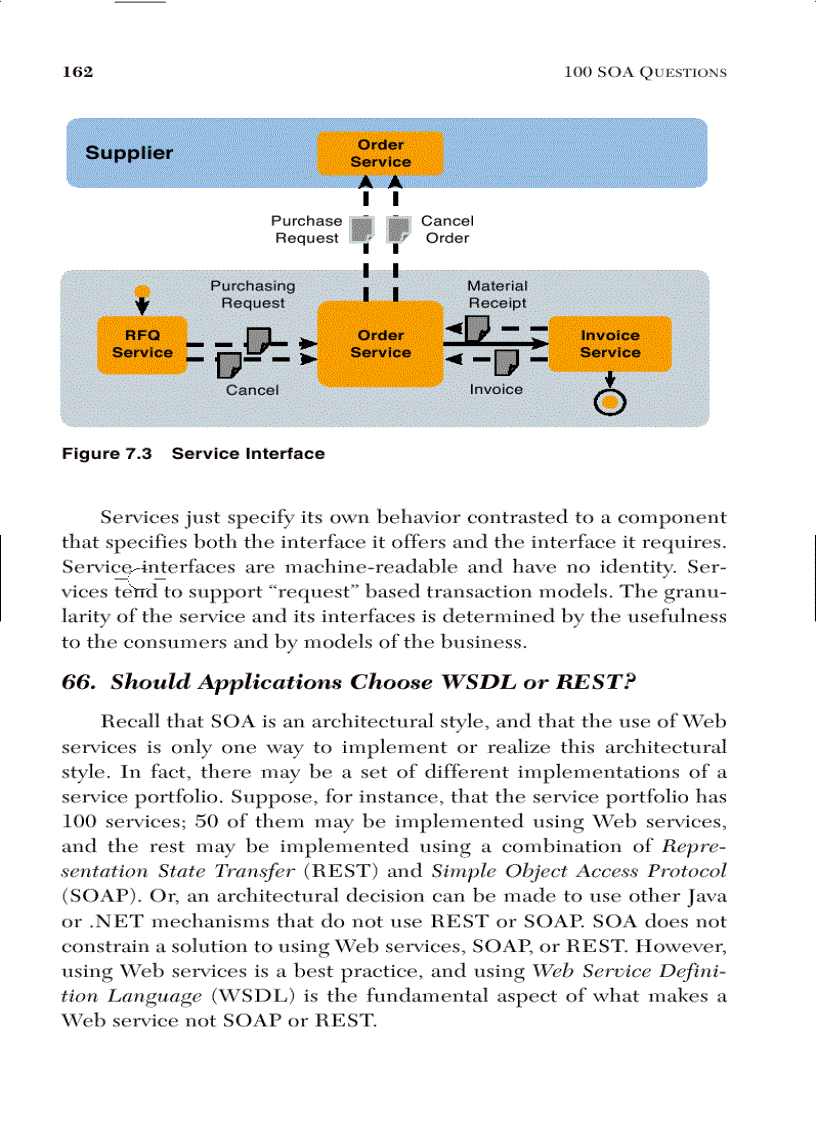 image for page 100 SOA Questions Asked and Answered