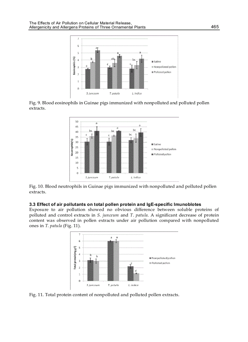 image for page Advanced Topics in Environmental Health and Air Pollution Case Studies
