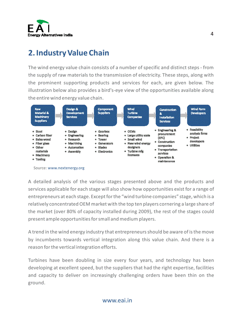 image for page An analysis of Opportunities in the Wind Power Value Chain