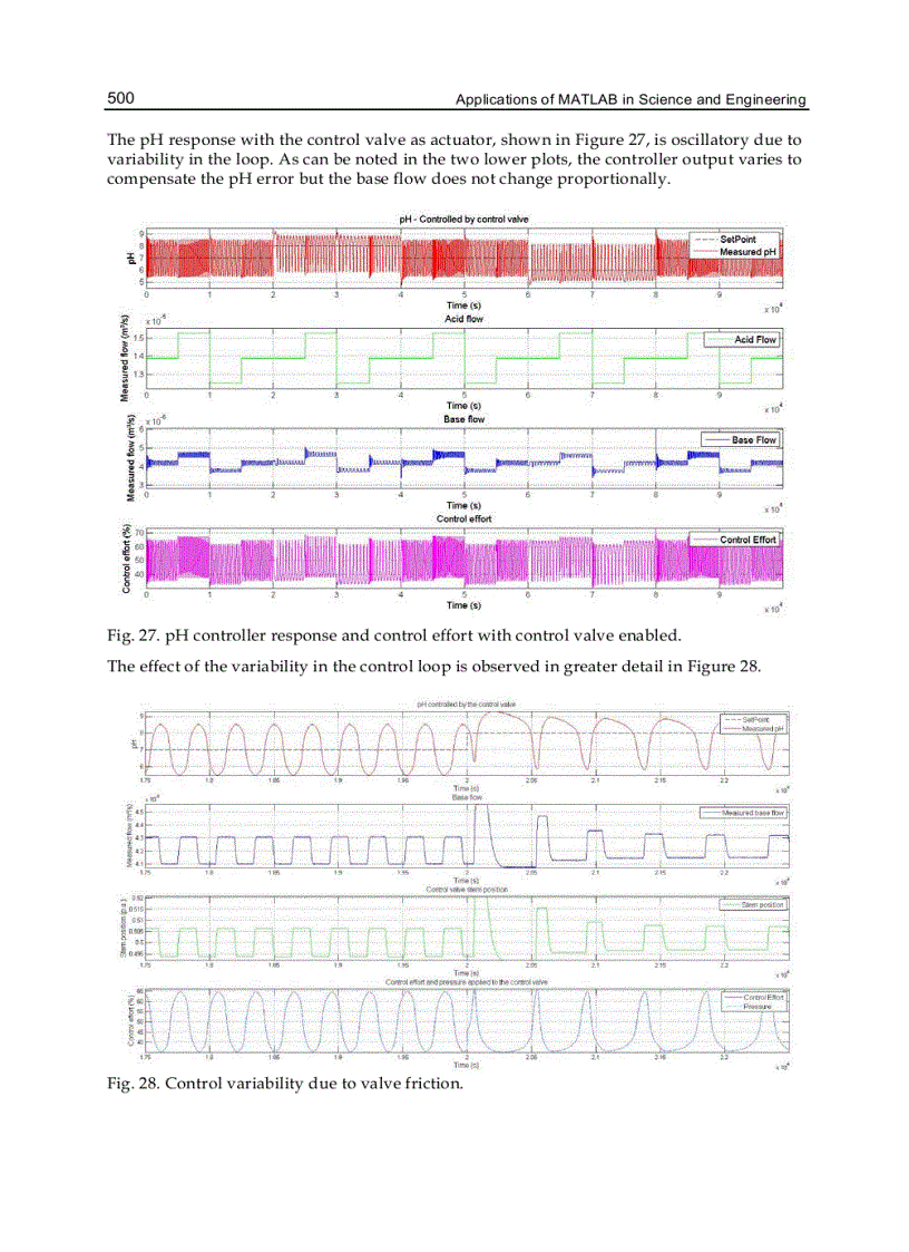 image for page Applications of MATLAB in Science and Engineering