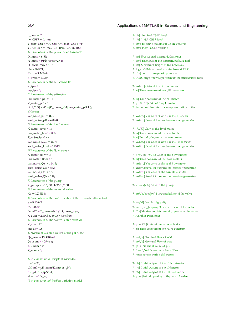 image for page Applications of MATLAB in Science and Engineering