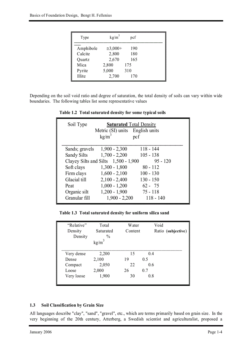 image for page Basics of Foundation Design Electronic Edition