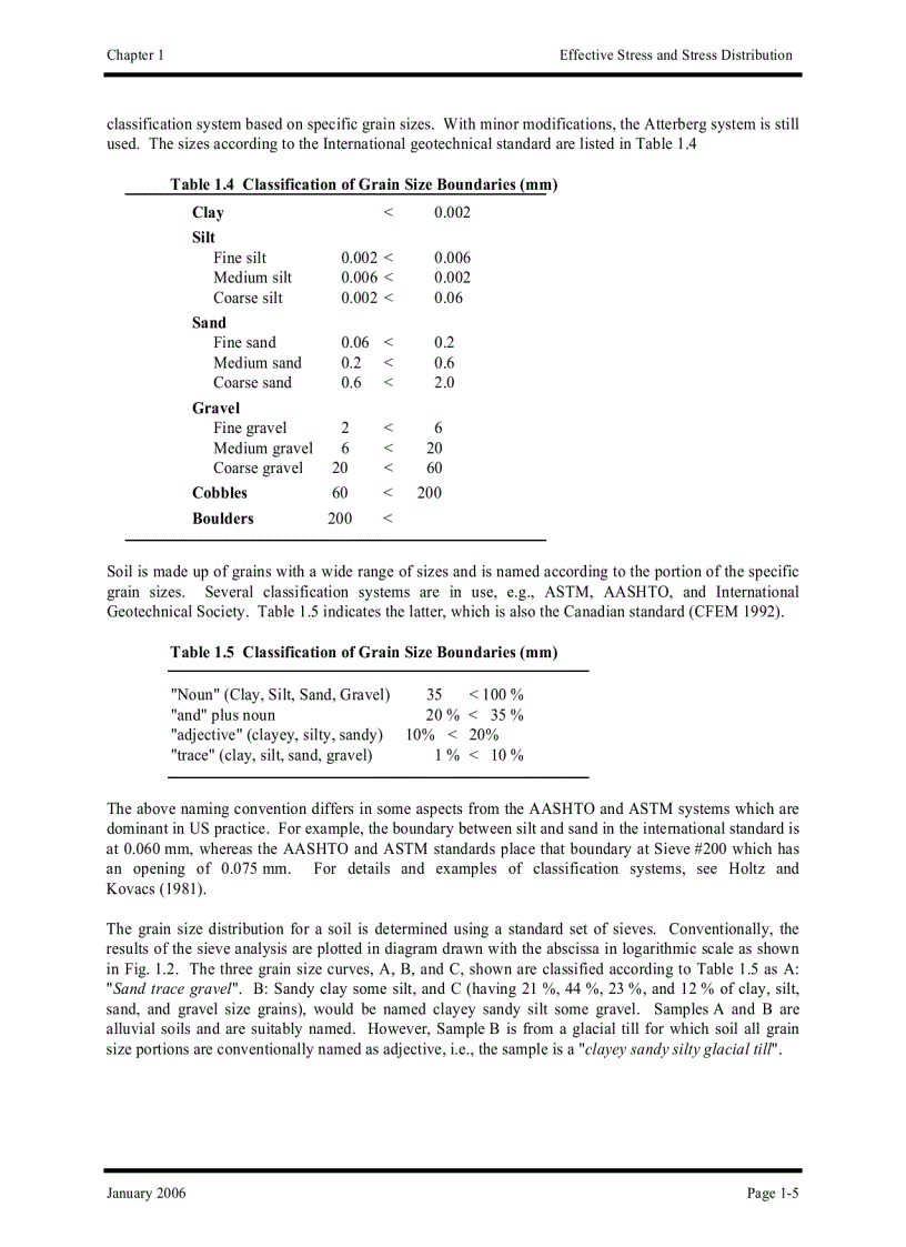 image for page Basics of Foundation Design Electronic Edition