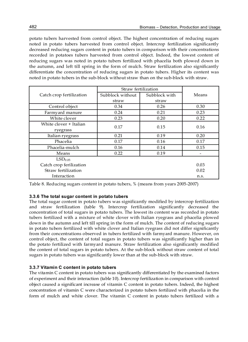 image for page Biomass Detection