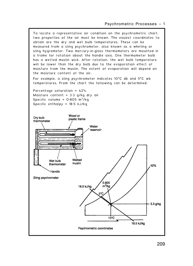 image for page Building Services Handbook 5th Edition