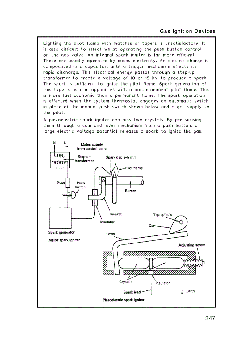 image for page Building Services Handbook 5th Edition