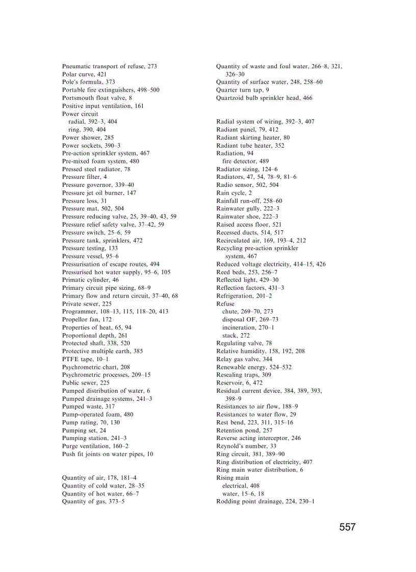 image for page Building Services Handbook 5th Edition