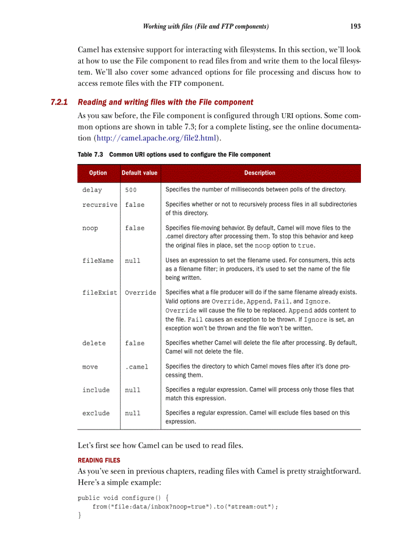 image for page Camel in Action by Claus Ibsen Jonathan Anstey