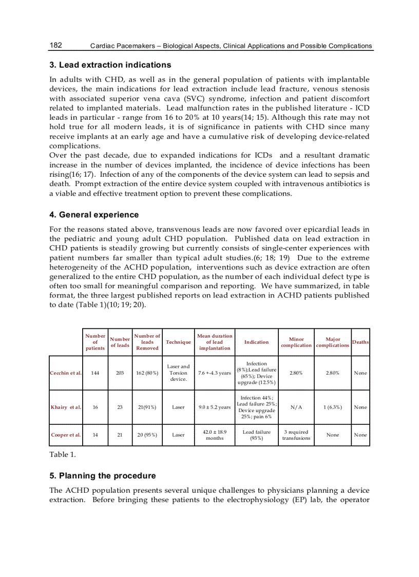 image for page Cardiac Pacemakers Biological Aspects