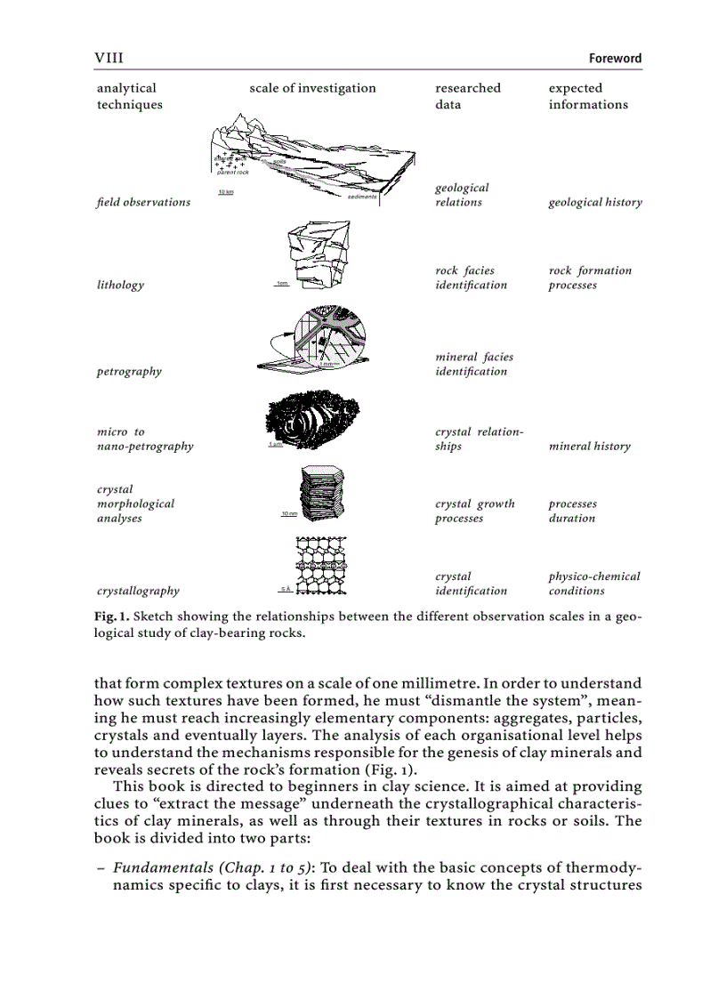 image for page Clays 2005 First Edition