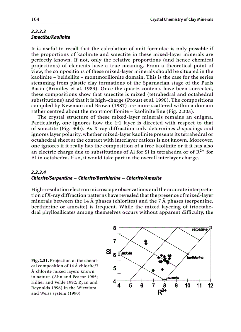 image for page Clays 2005 First Edition