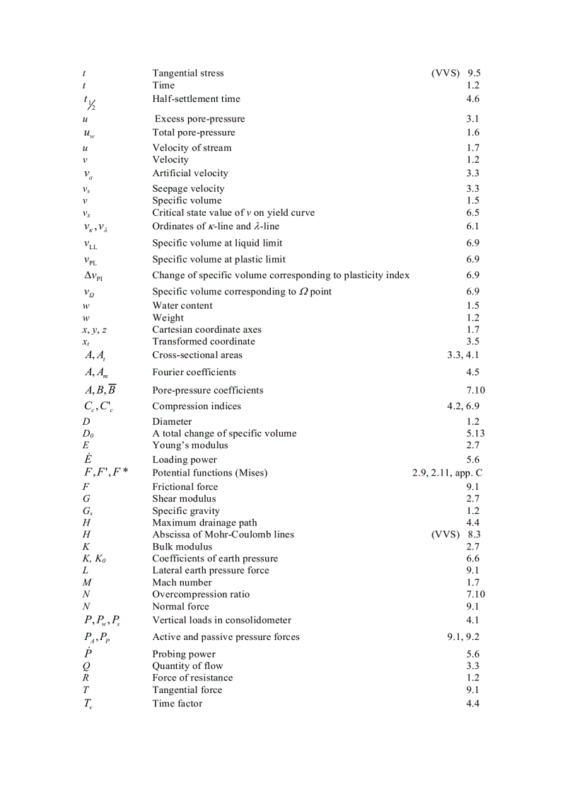 image for page Critical State Soil Mechanics