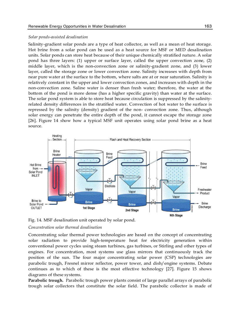 image for page Desalination