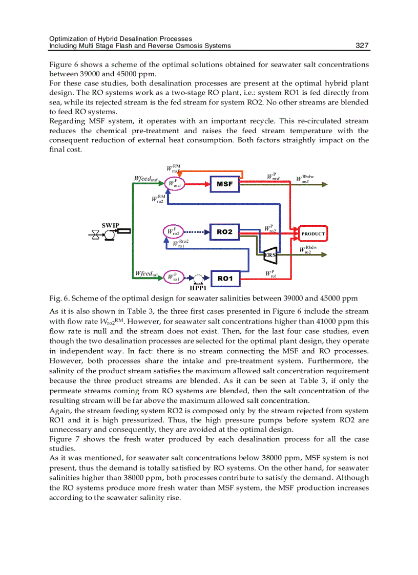 image for page Desalination