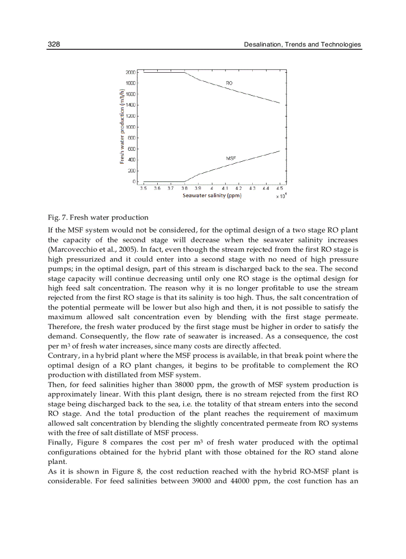 image for page Desalination