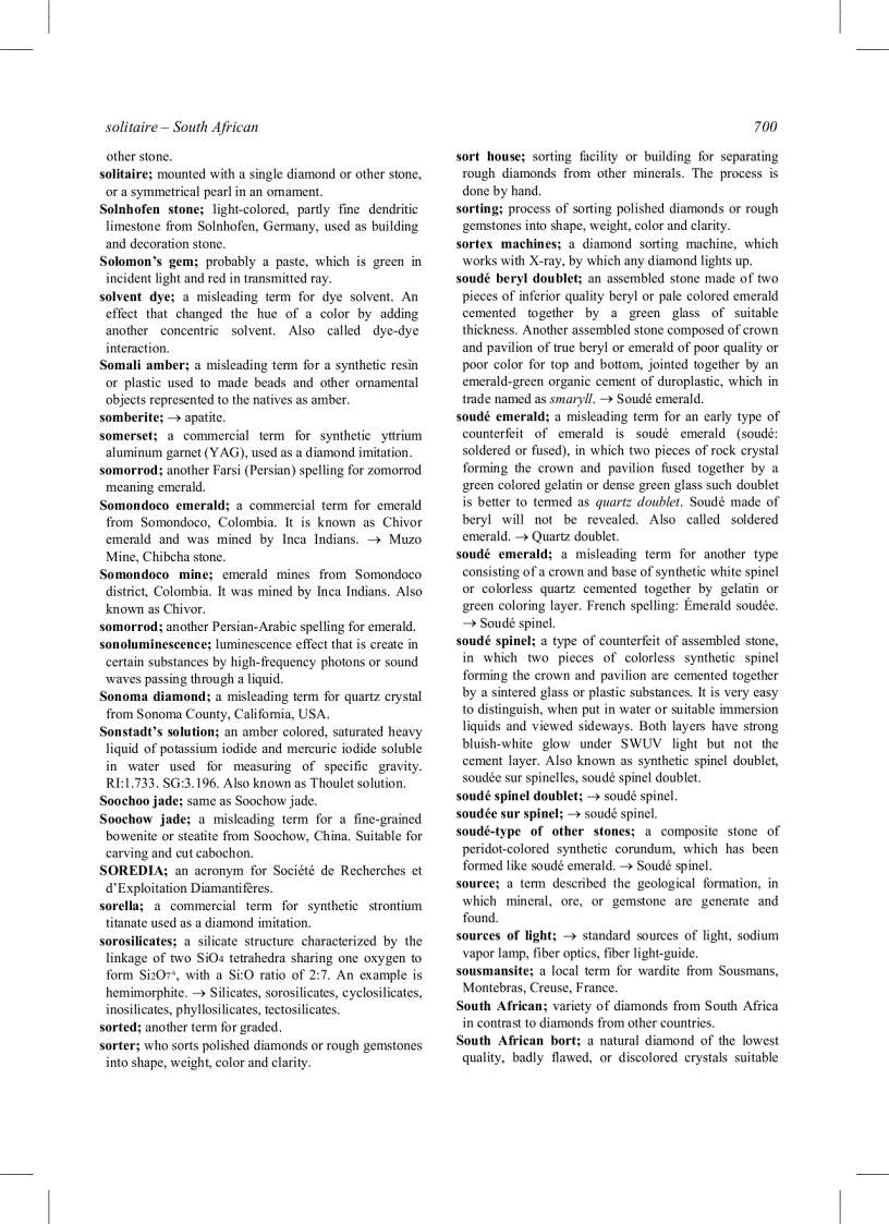 image for page Dictionary of Gems and Gemology 2nd Edition