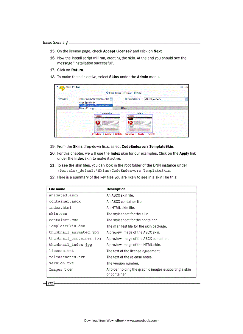 image for page DotNetNuke 5 4 Cookbook