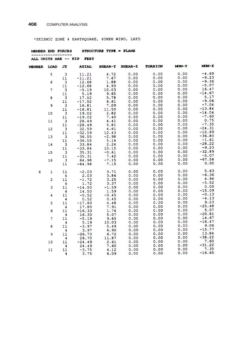 image for page Earthquake Engineering Application to Design