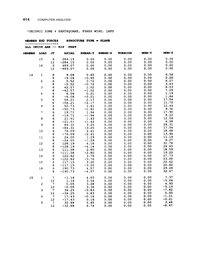 image for page Earthquake Engineering Application to Design
