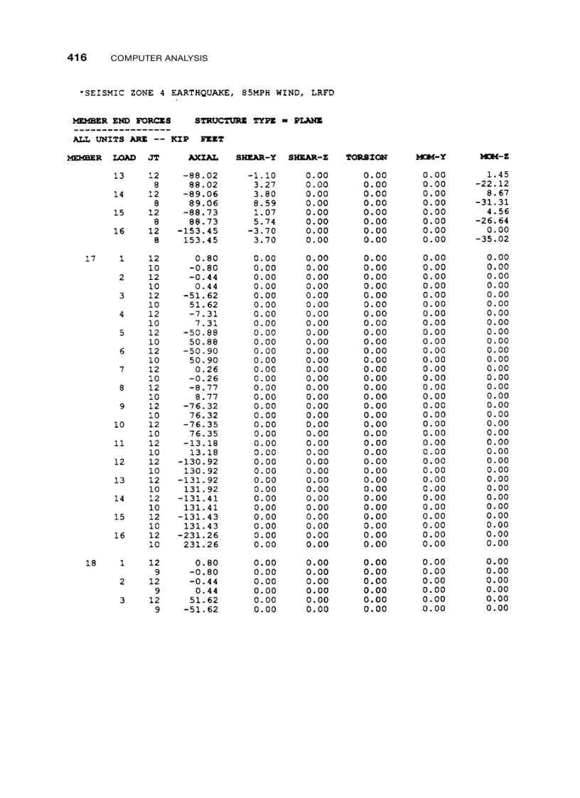 image for page Earthquake Engineering Application to Design