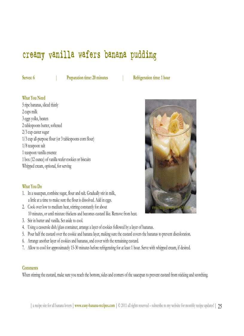 image for page Easy Banana Recipes for All Banana Lovers