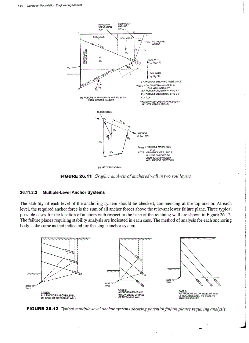 image for page Foudation Engineering Manual 4th Edition