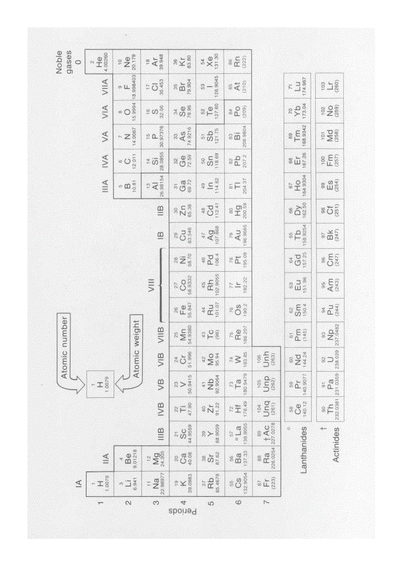 image for page Fundamentals of Soil Science 8th Edition