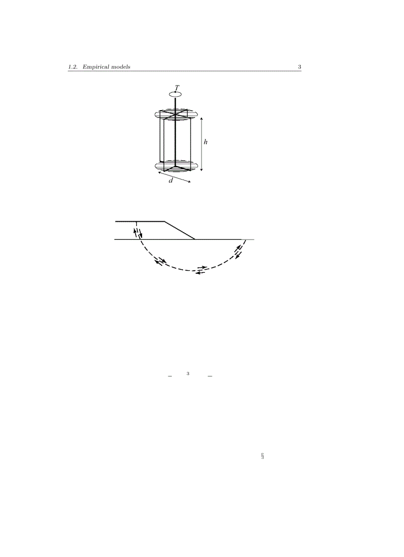 image for page Geotechnical Modeling Applied Geotechnics