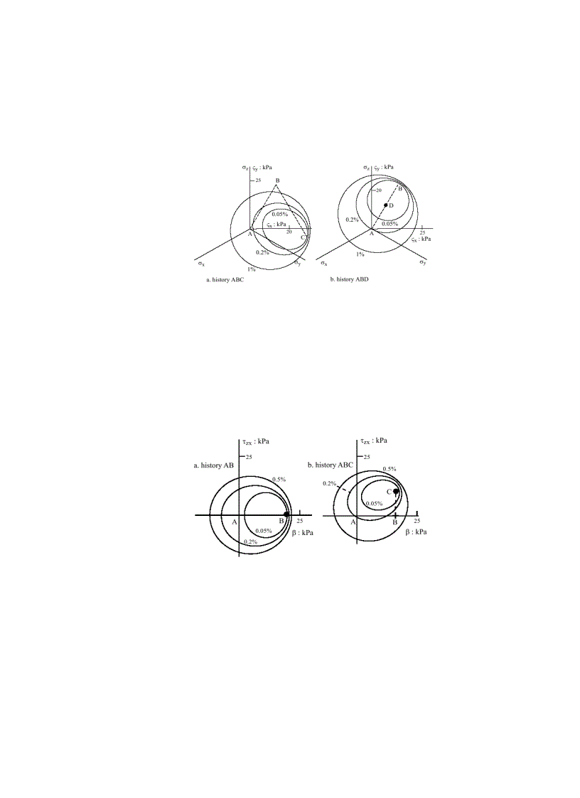 image for page Geotechnical Modeling Applied Geotechnics