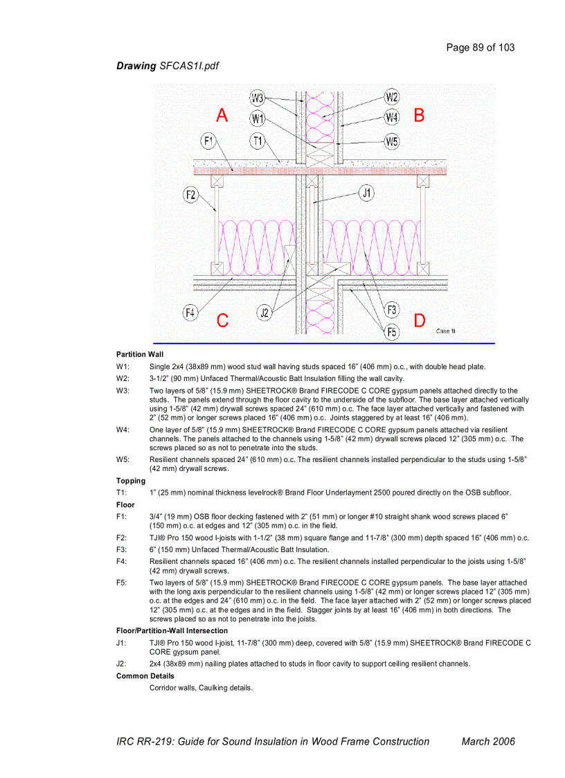 image for page Guide for Sound Insulation in Wood Frame Construction
