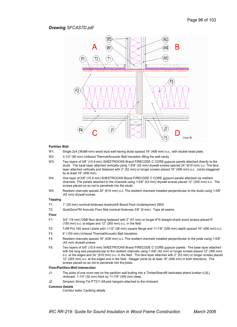 image for page Guide for Sound Insulation in Wood Frame Construction