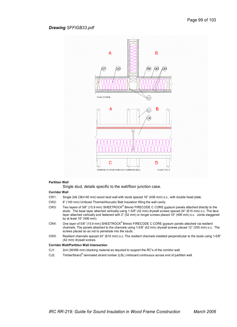 image for page Guide for Sound Insulation in Wood Frame Construction