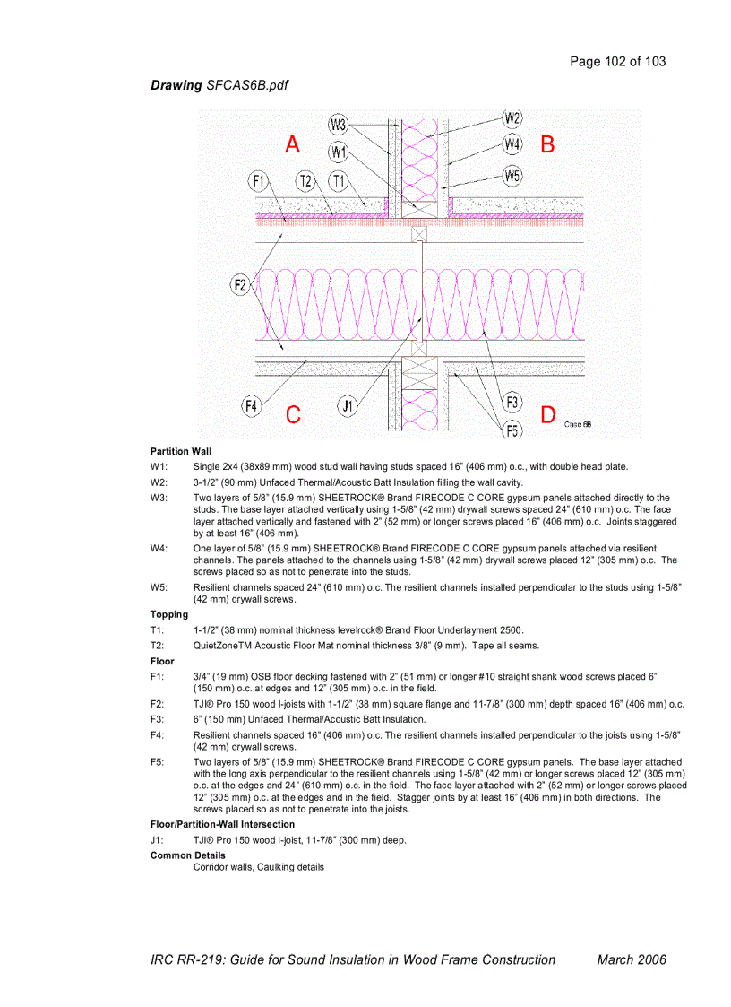 image for page Guide for Sound Insulation in Wood Frame Construction