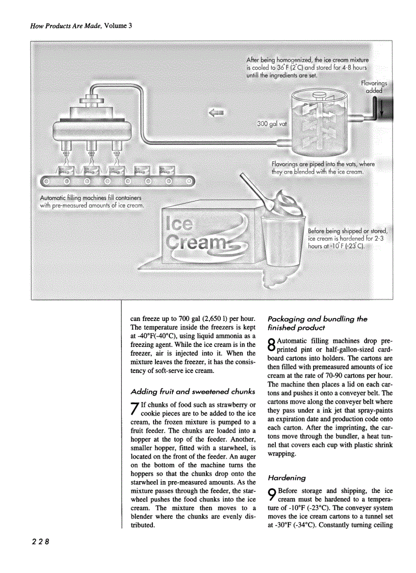 image for page How Products are Made Volume 3