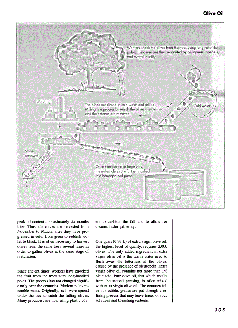 image for page How Products are Made Volume 3