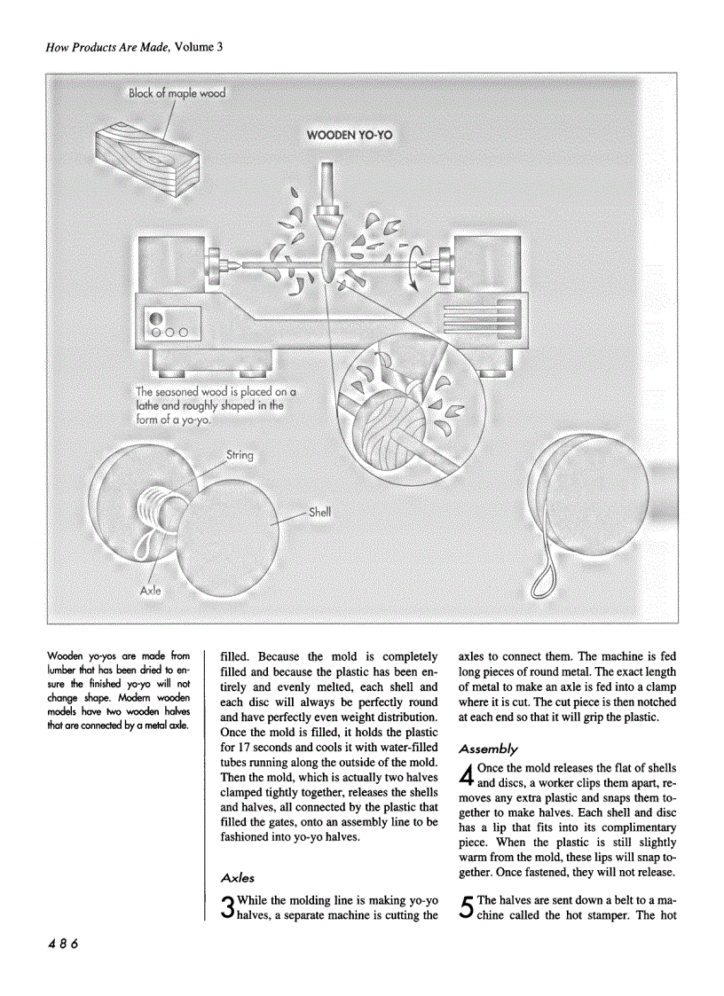 image for page How Products are Made Volume 3