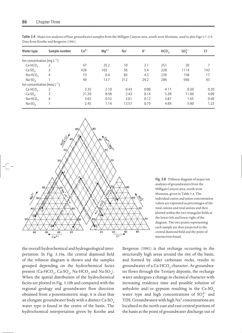 image for page Hydrogeology Principles and Practice