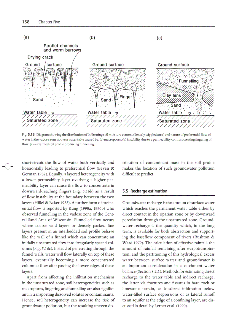 image for page Hydrogeology Principles and Practice