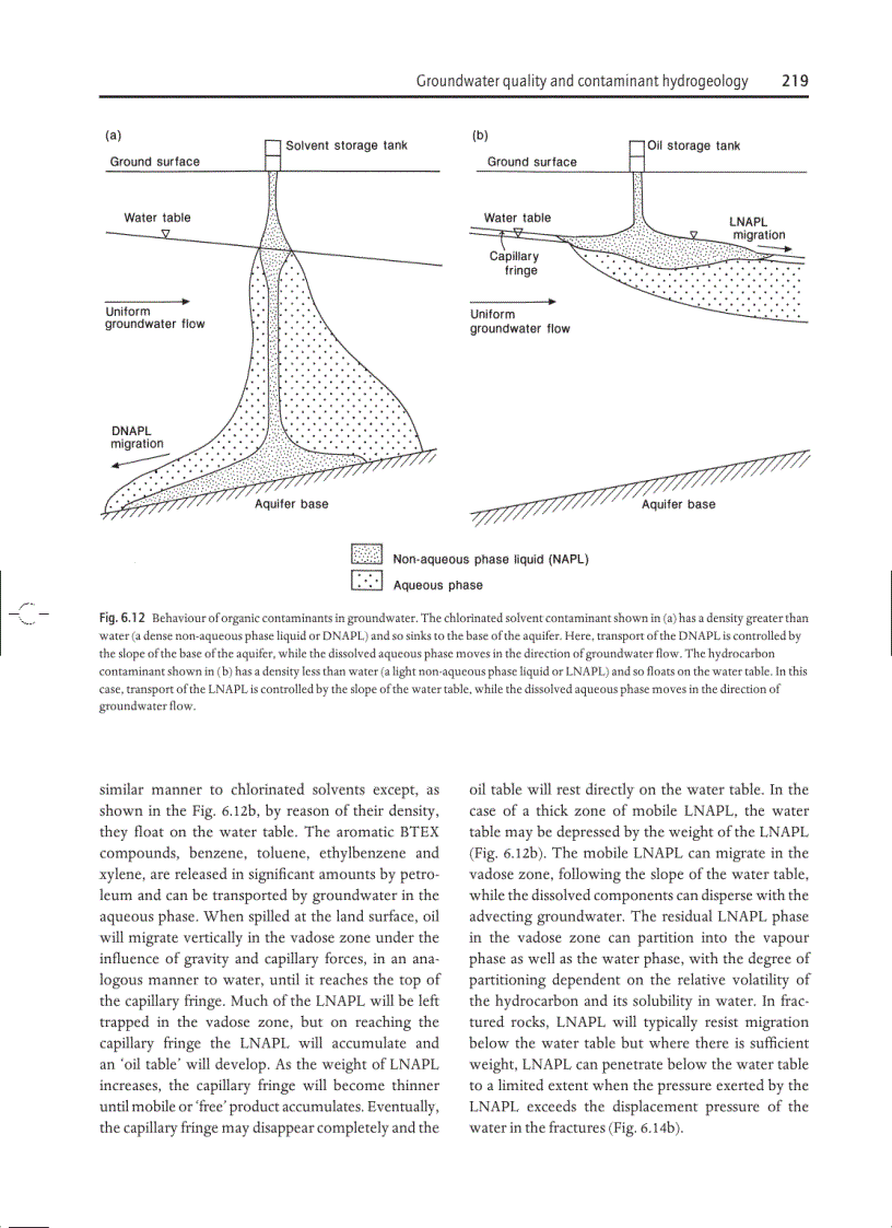 image for page Hydrogeology Principles and Practice