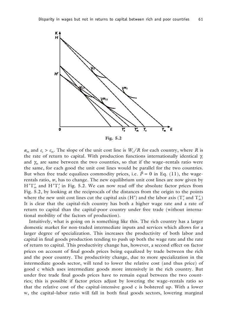 image for page International trade