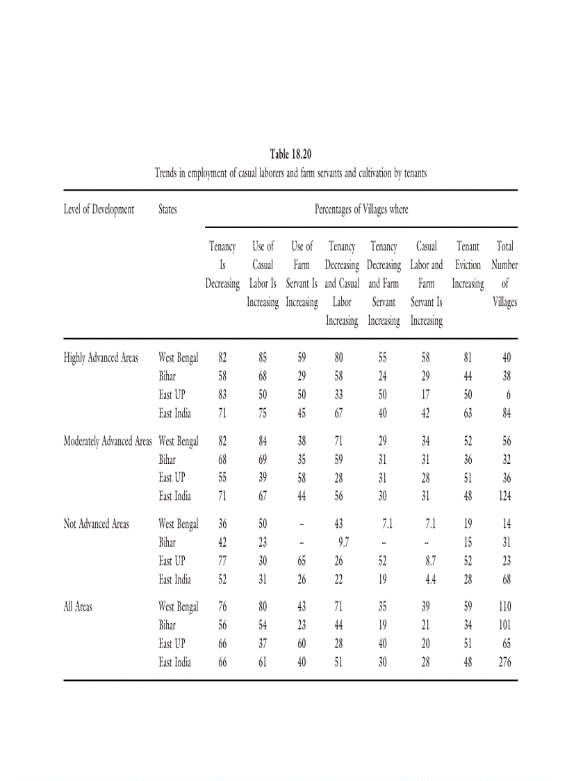 image for page International trade