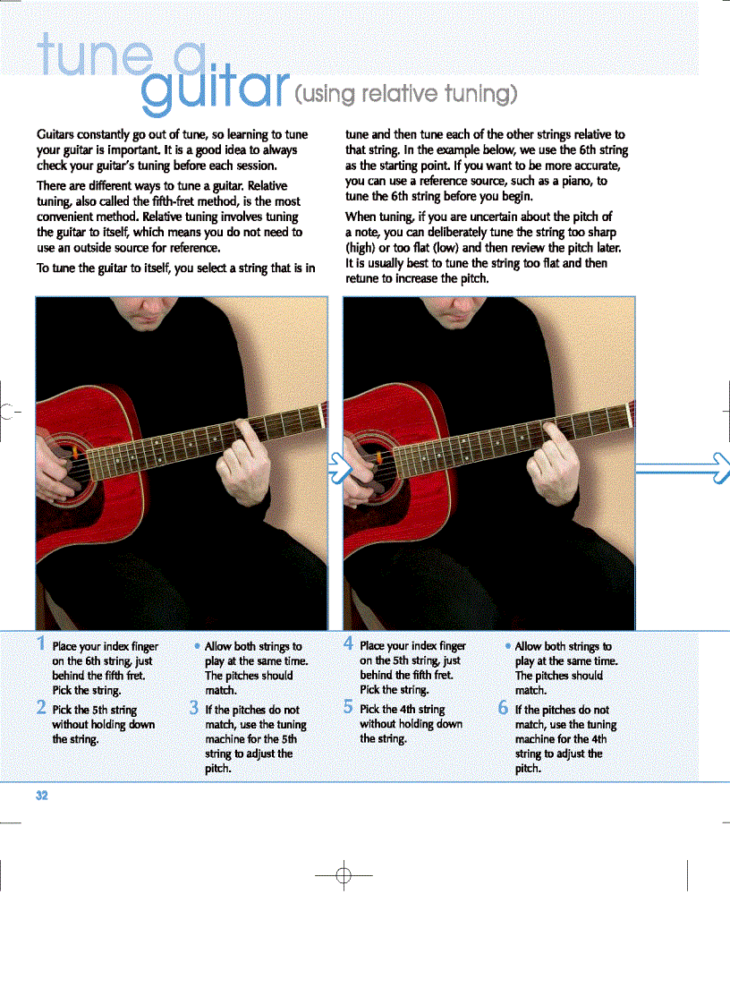 image for page Maran Illustrated Guitar