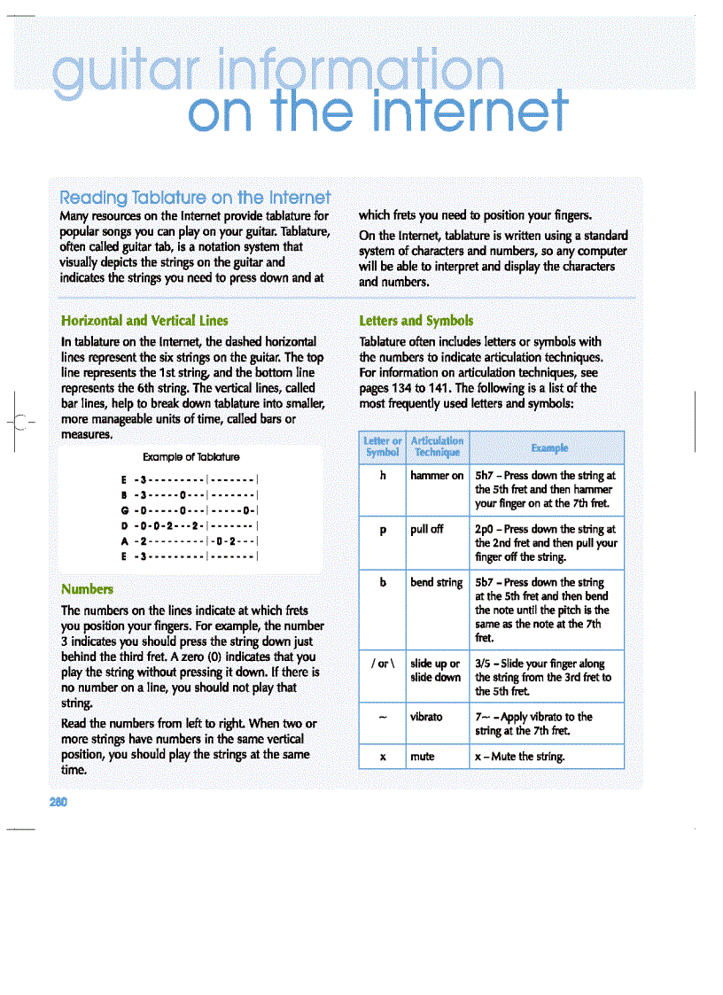 image for page Maran Illustrated Guitar