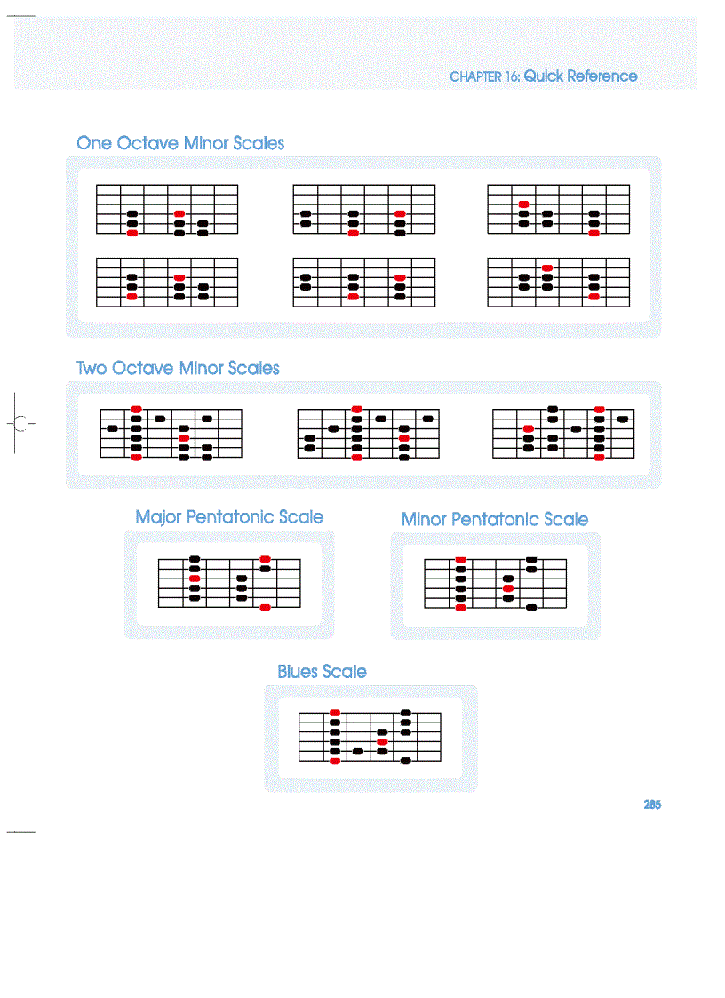 image for page Maran Illustrated Guitar