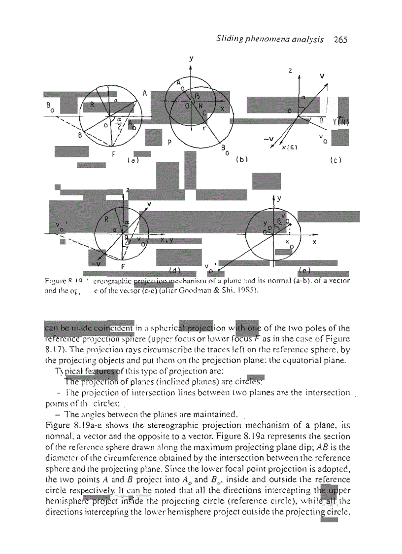 image for page Rock Slope Stability Analysis by Gian Paolo Giani