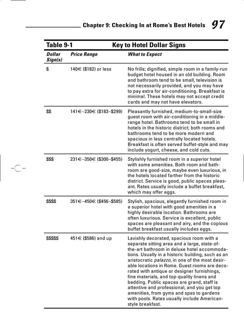 image for page Rome For Dummies