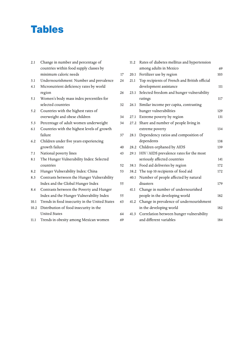 image for page The Atlas of World Hunger 1st Edition