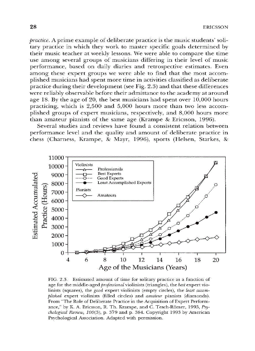 image for page The Pursuit of Excellence Through Education
