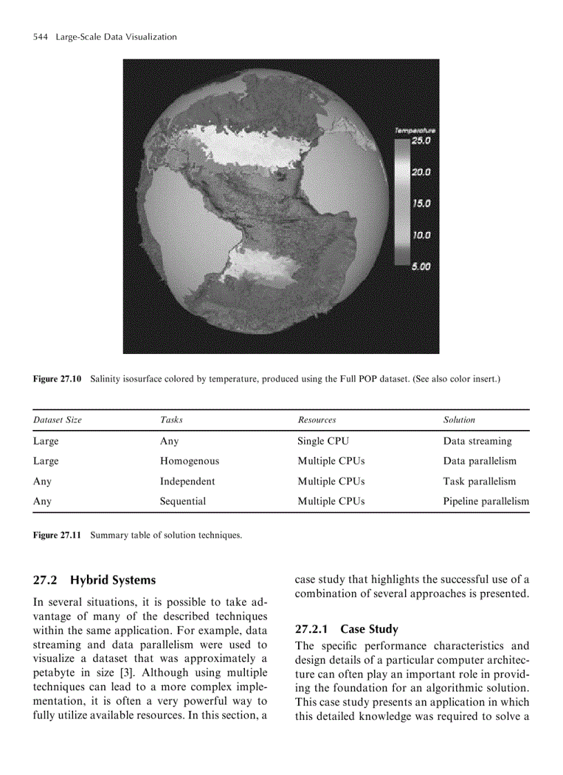 image for page The Visualization Handbook 1st Edition